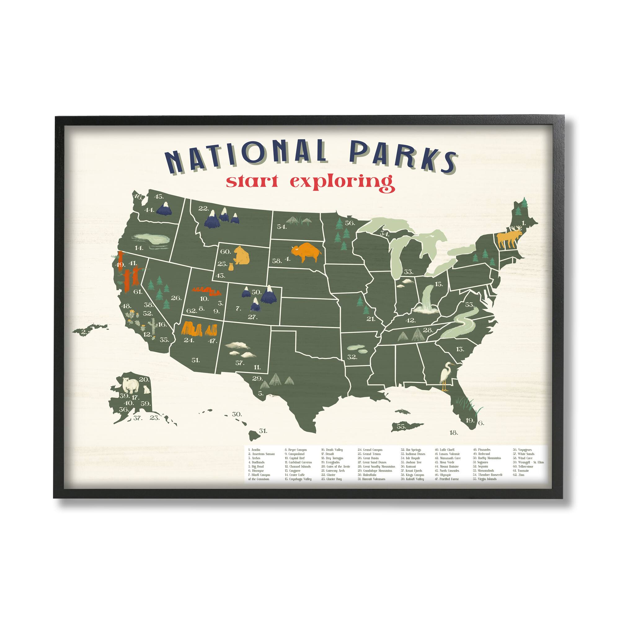 Stupell Industries National Parks Map with Numbered Key United States Framed Wall Art